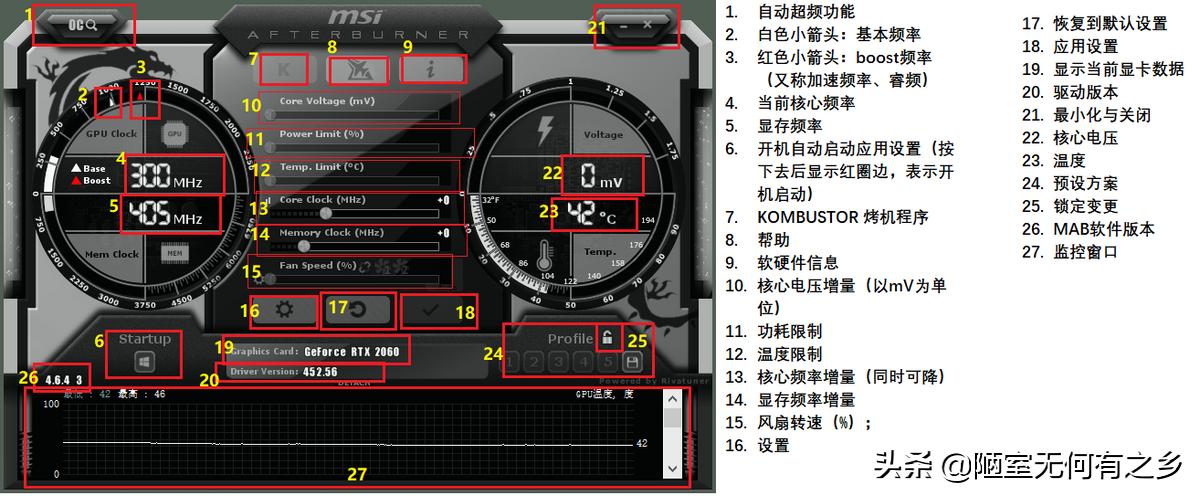 msiafterburner监控都是什么,微星afterburner怎么卸载