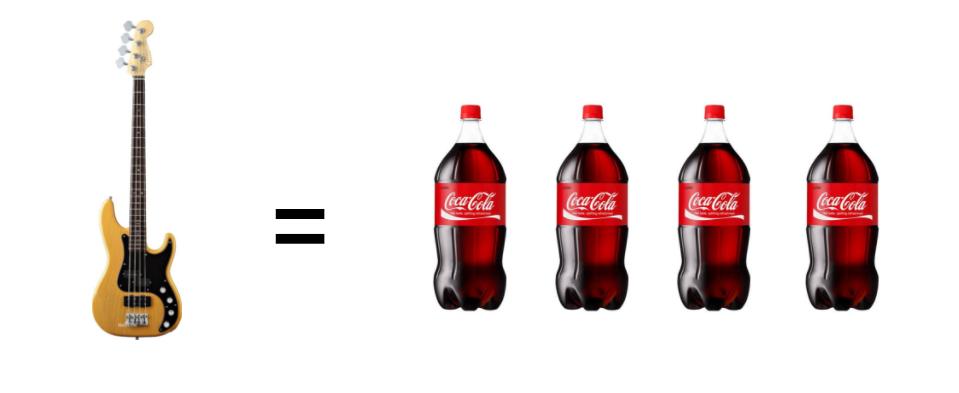 贝斯和吉他的区别懂吗,吉他和贝斯哪个更吸引人