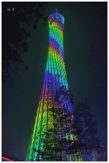 25张不可思议的数学知识动图,学姐分享学习视频