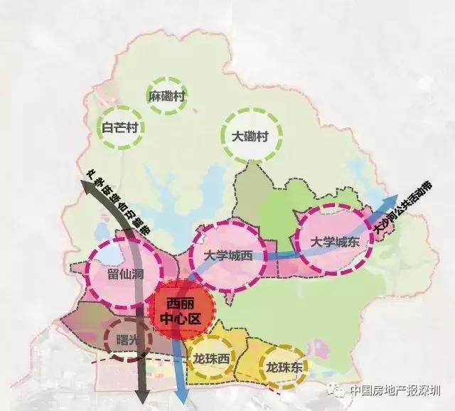 深圳西丽高铁枢纽最新消息,西丽高铁新城最新规划图