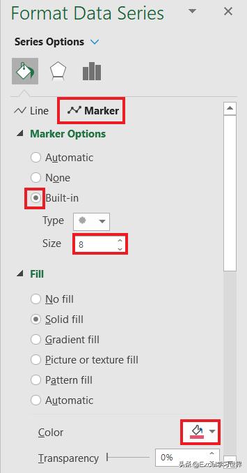 x轴间隔不一样制作excel折线图,怎么用公式在excel出折线图