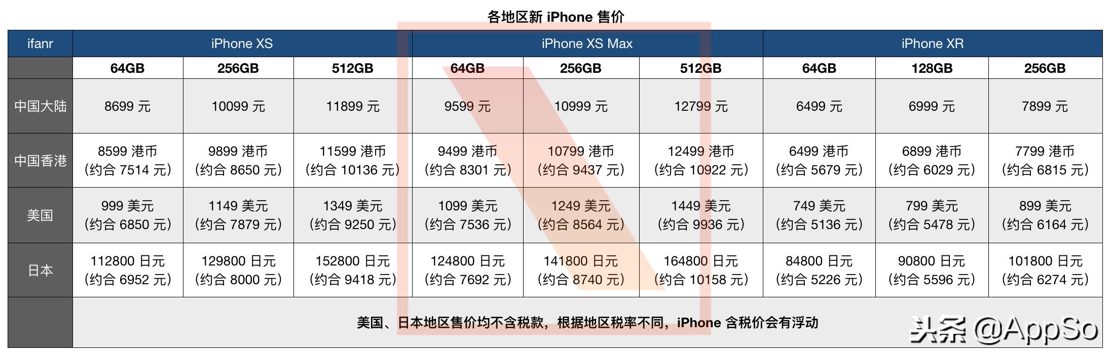 黑五海淘网站,黑5海淘全攻略