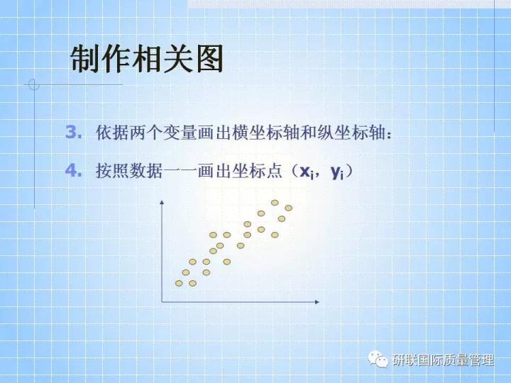 不懂ppt还敢做项目,不懂pr也可以学习ae制作吗