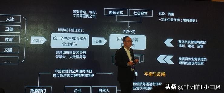 东软集团龙头地位,东软集团中国