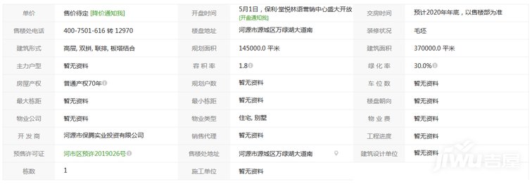 河源保利堂悦林语二期多少钱一平,河源保利堂悦林语在哪个位置