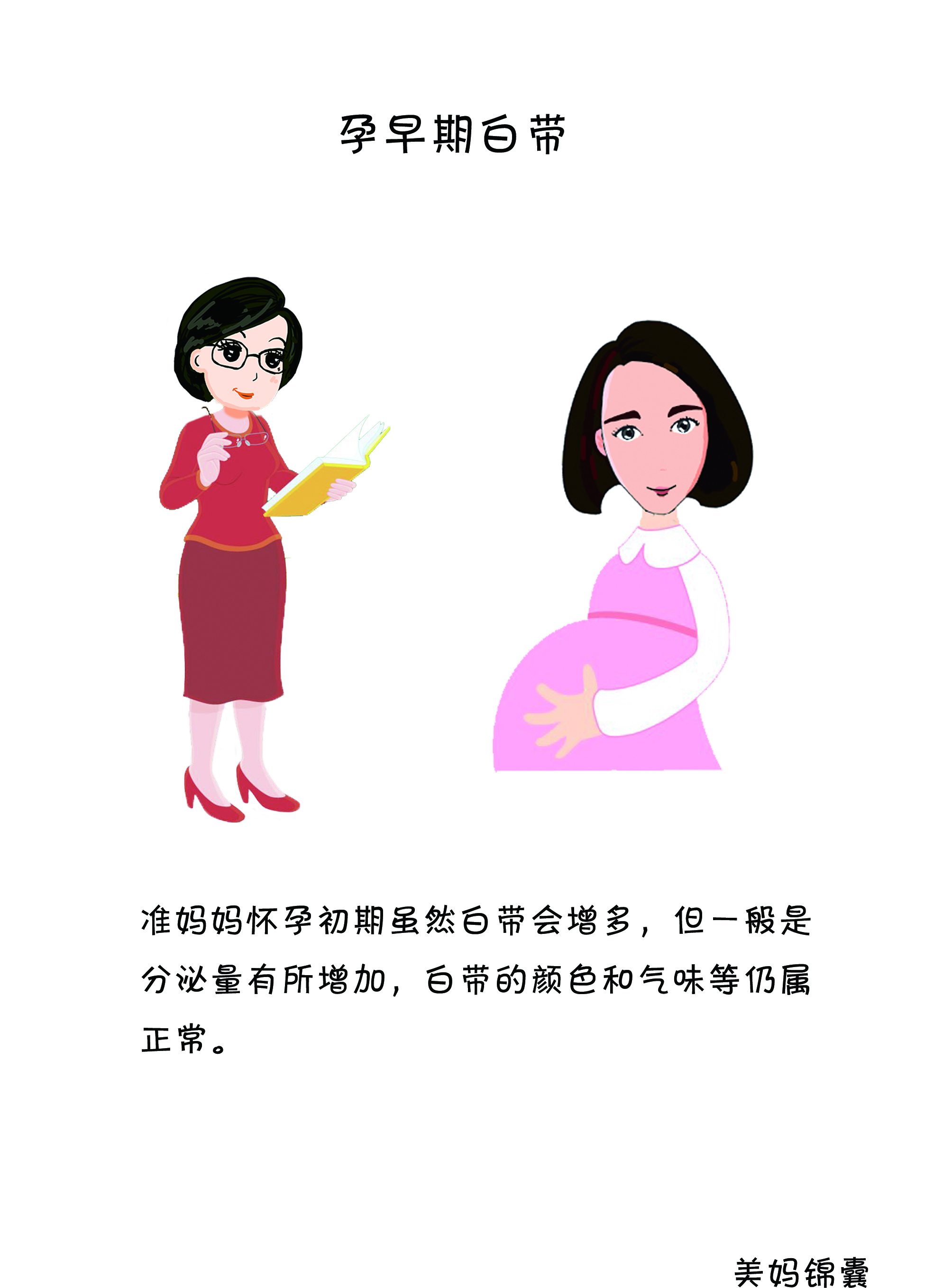 孕早期孕妈妈应该注意事项,孕早期妈妈注意事项