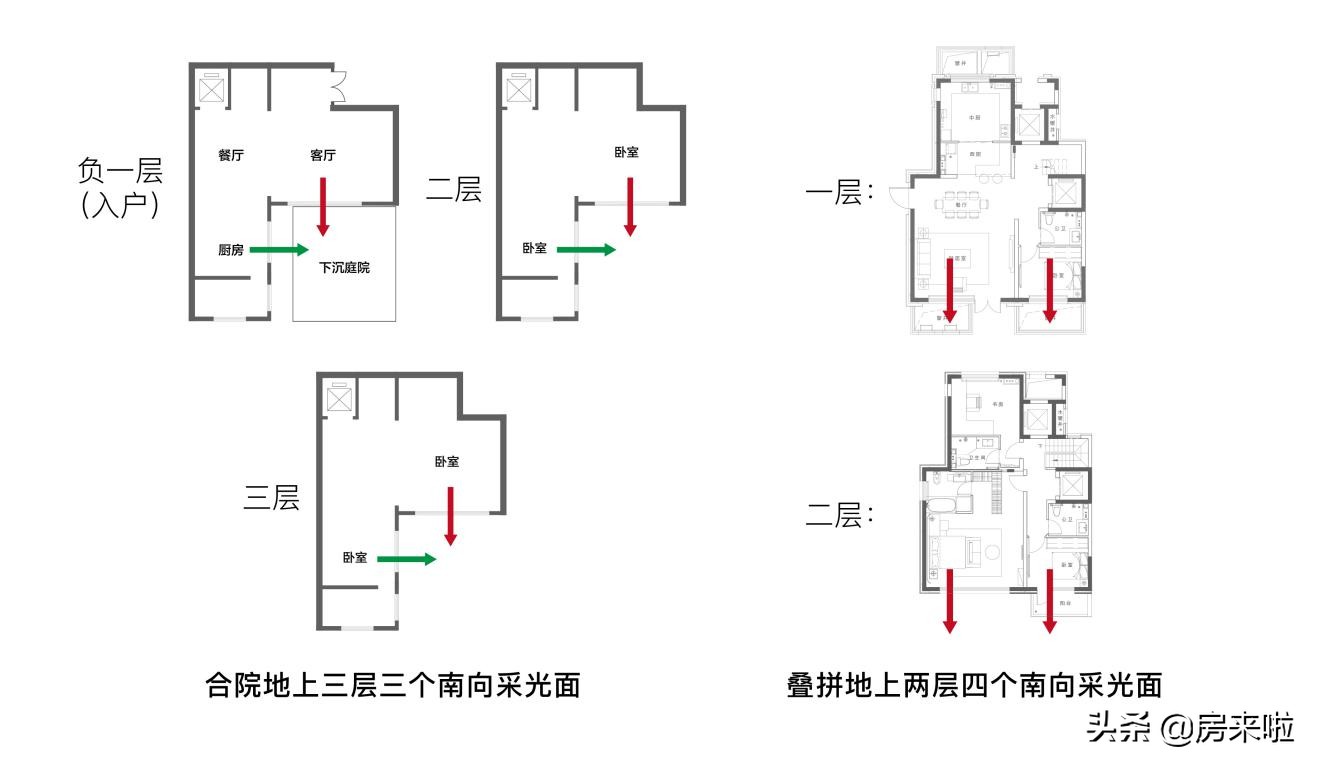 为什么要选择叠拼,叠拼有哪些缺点