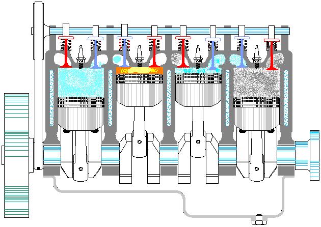 排气管的性能参数,国内专家研究排气管