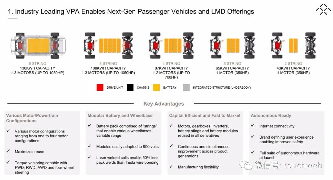 贾跃亭ff股票市值,ff贾跃亭孙宏斌