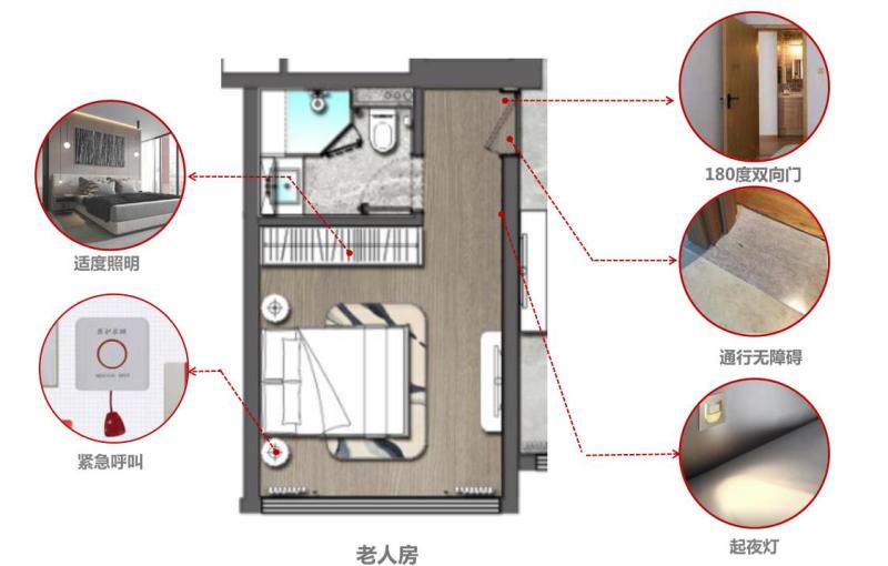 太原中国铁建花语堂,太原花语堂值不值得去