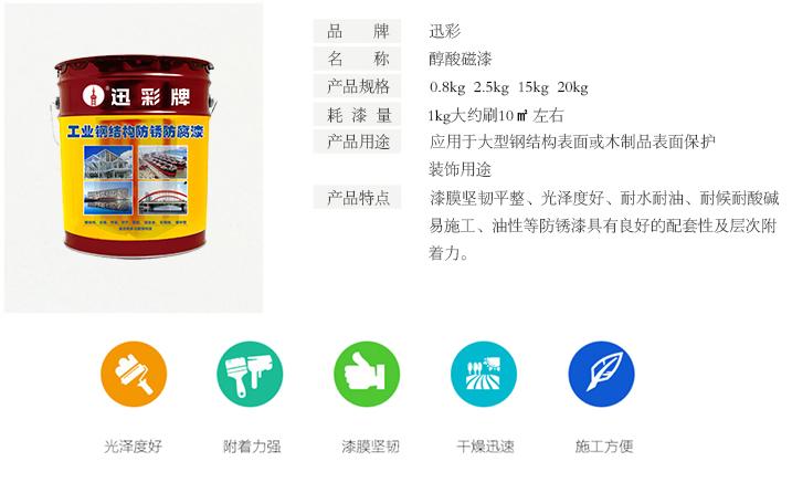 油漆涂料选的好,装修质量才会高，油漆涂料全攻略。