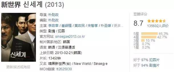 评分最高的9部韩国黑帮电影,推荐6部不能错过的韩国黑帮电影