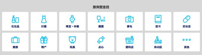 大阪关西机场免税店怎么去,日本大阪机场免税店血拼攻略