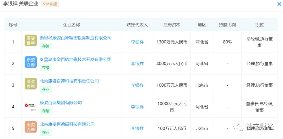 床垫与睡眠的好处,床垫能治病这是真的吗