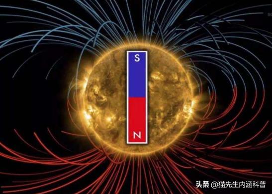 磁铁与量子力学,为什么只有磁铁而没有磁铜和磁铝