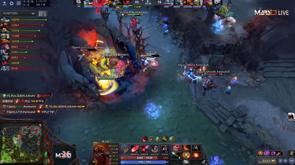 dota2vg战队阵容,dota2major比分