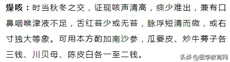 医生必记：38种常见咳喘诊断要点及用药方法！