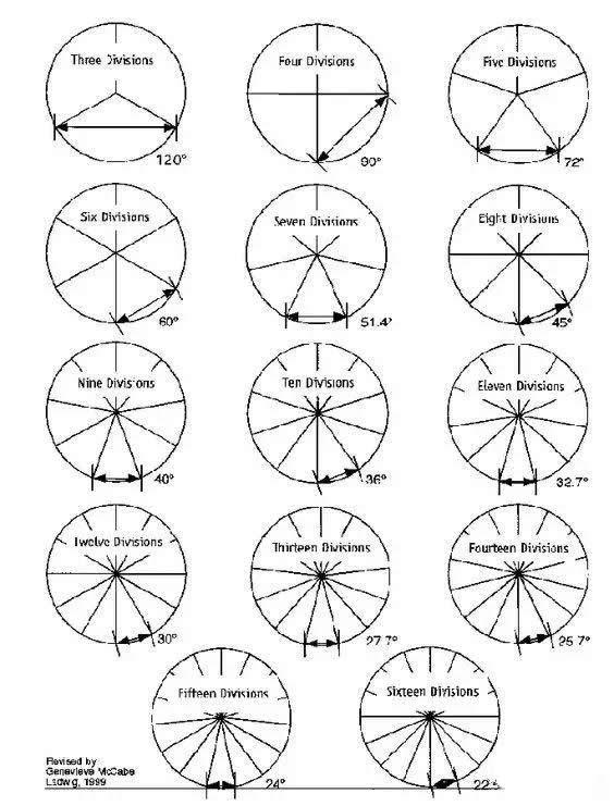 入坑前视频教程,最简单做手鞠球的方法