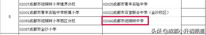 挤不进四七九,又不想高价读“五朵私花”?这些公办初中实力不凡