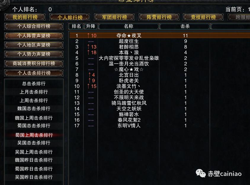 完美赤壁现在玩的人多嘛,完美赤壁游戏英雄级攻略