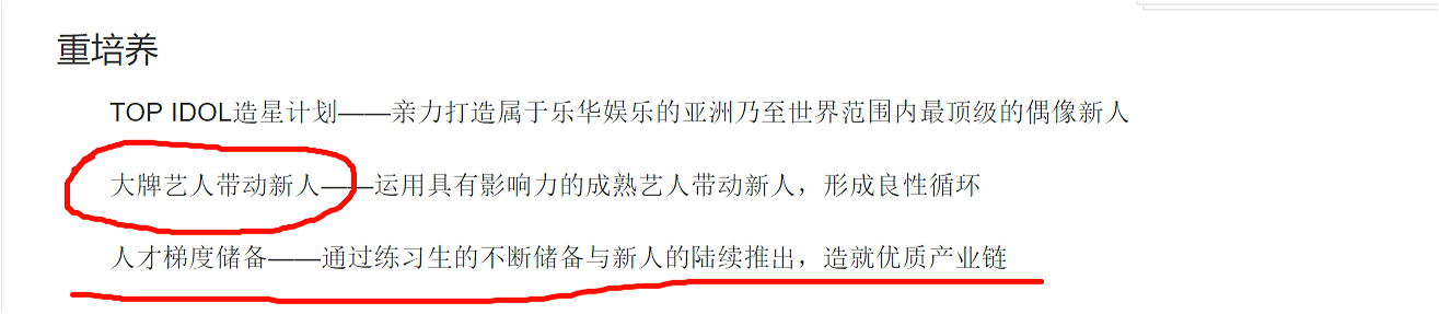 王一博乐华朱正廷,uniq乐华王一博周艺轩李汶翰