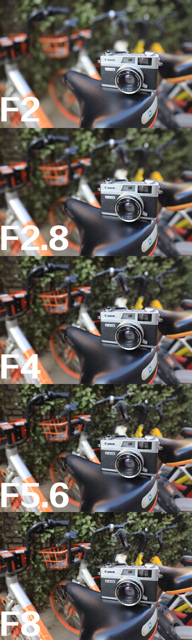 佳能rf70200f2.8和f4哪个好,佳能rf15-35f2.8测评