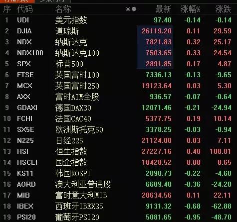 量能萎缩反弹了吗,量能萎缩到极致是大转折的征兆