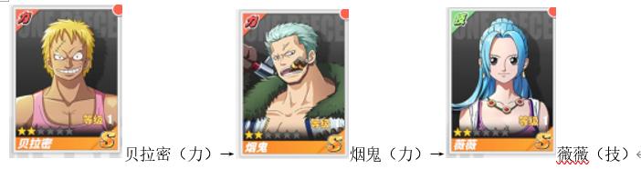 航海王热血航线新手推荐轻松上分,航海王热血航线pvp上分