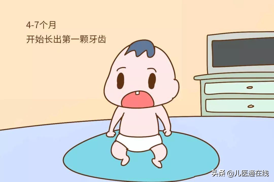 长牙期宝宝如何缓解疼痛,宝宝长牙的症状及缓解出牙不适