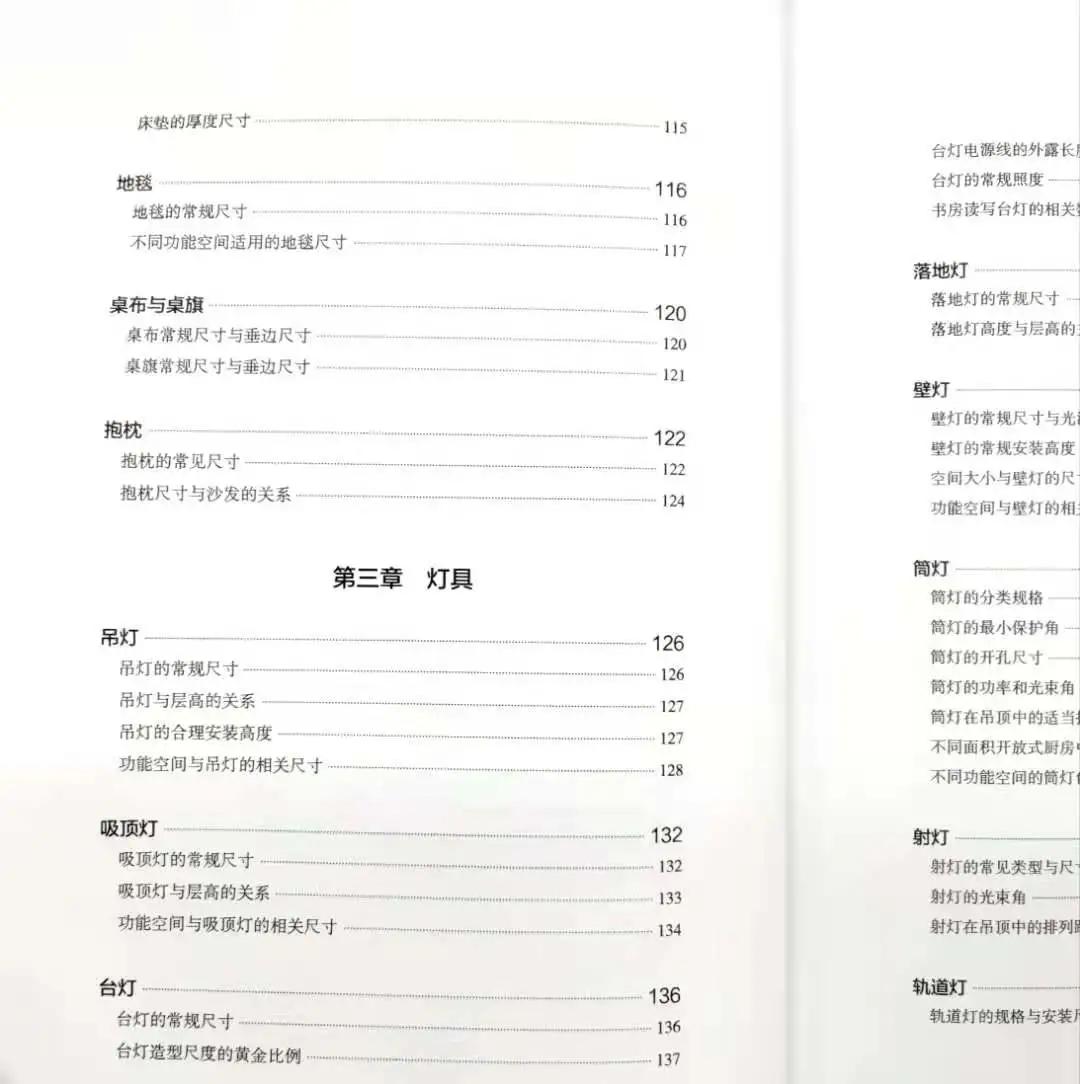 装修基础施工材料统计,装修材料明细超详细整理