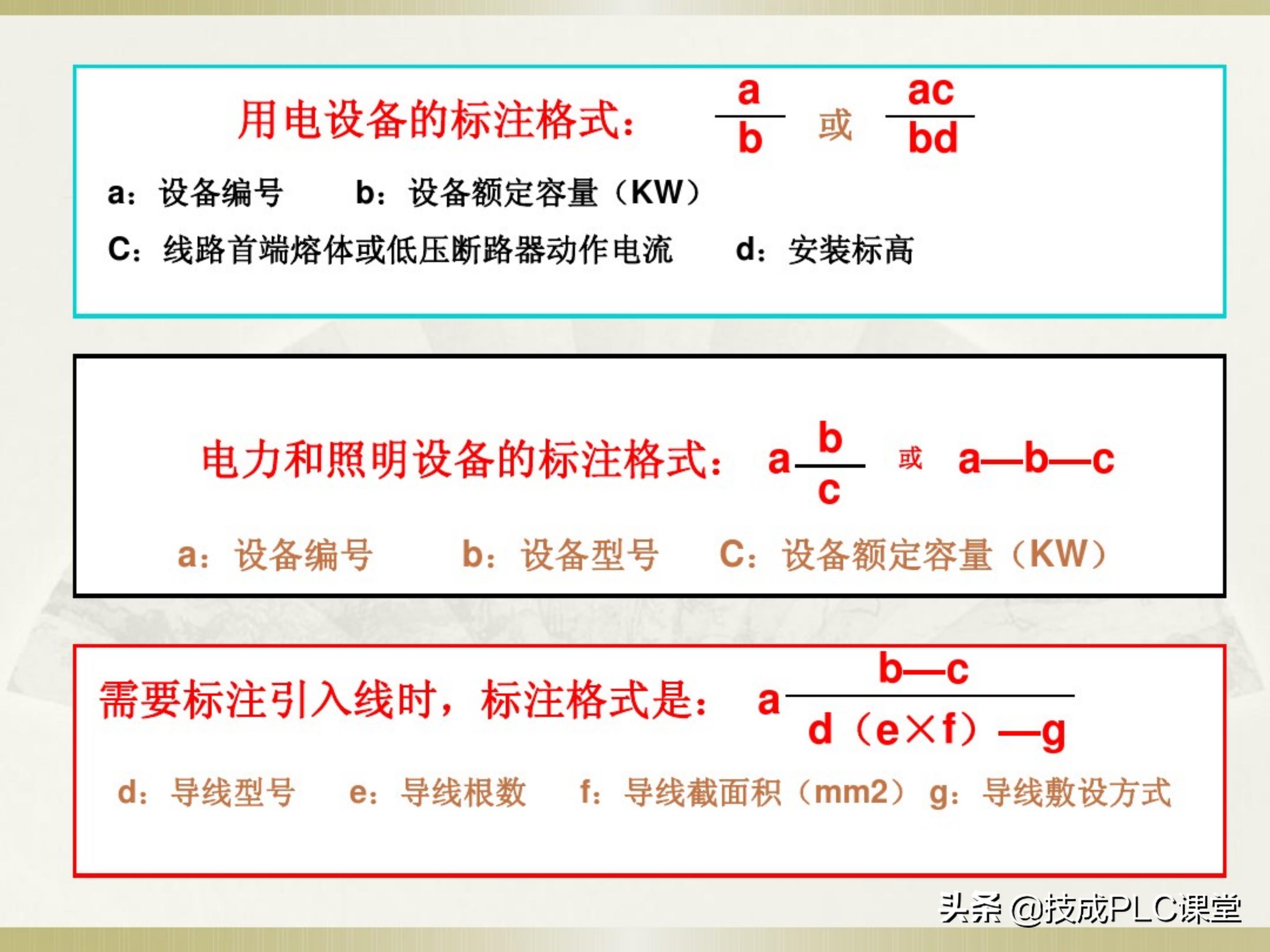 一学就会系列图解,一学就会的电工识图