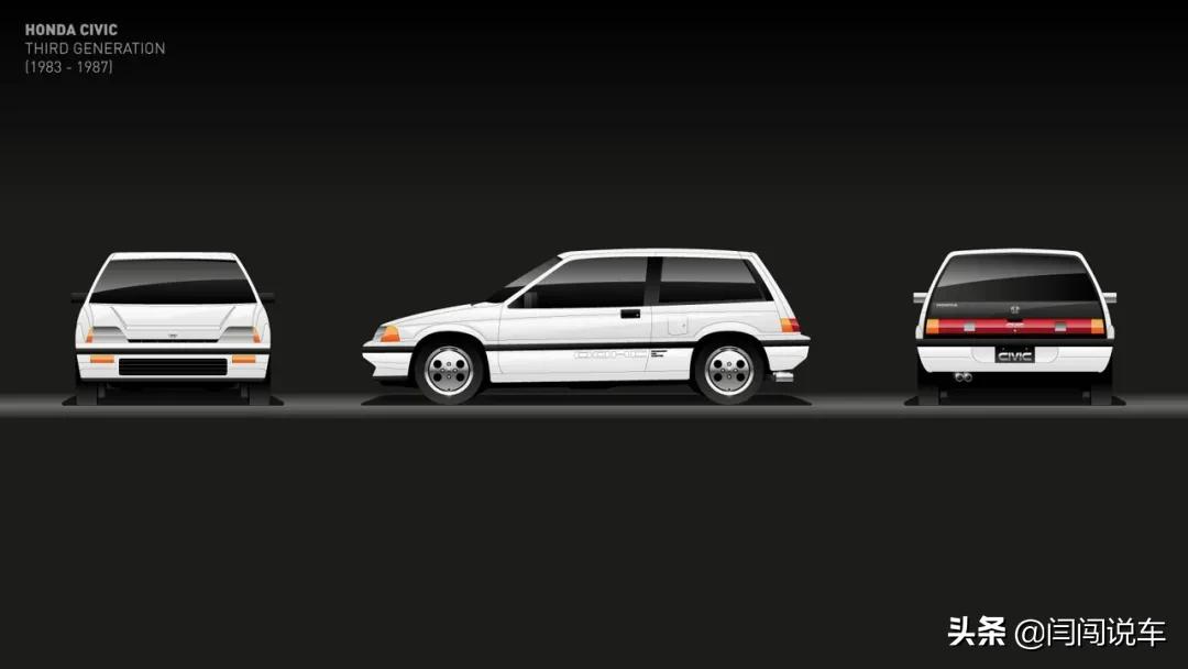 老款思域civic,2018本田思域civic