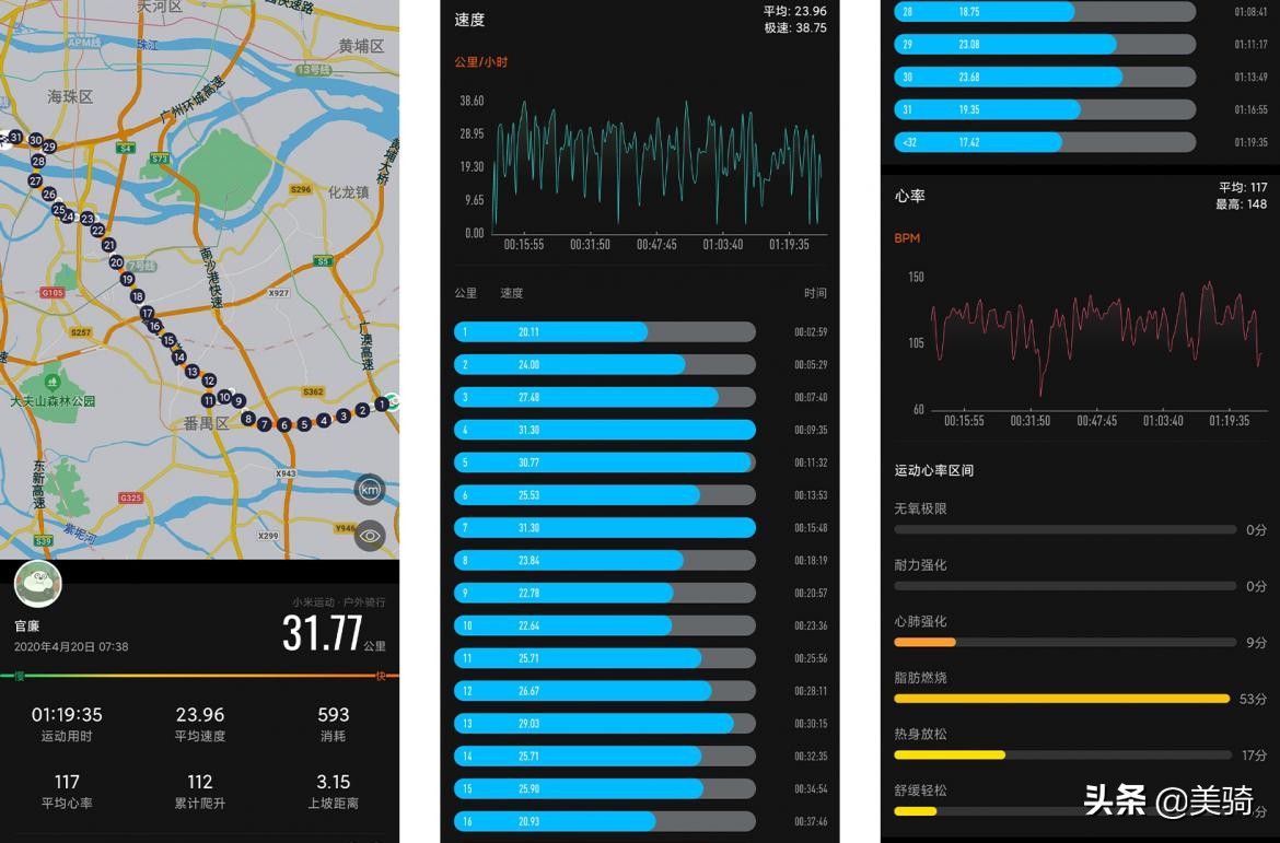 买菜电助力自行车30寸,贫穷玩家自行车