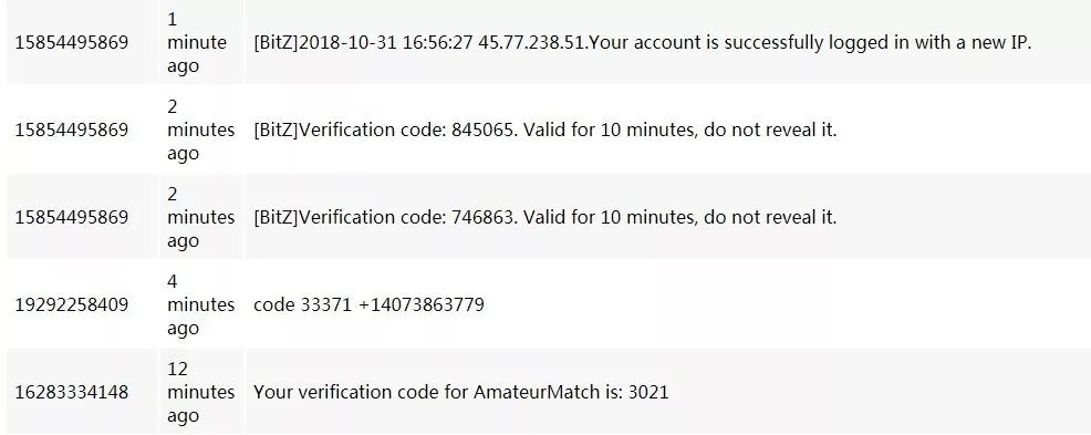 自己的手机号码无法获得验证码,手机验证码接收平台免费