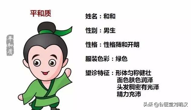 谷医堂中医大讲堂,谷医堂所有中医师