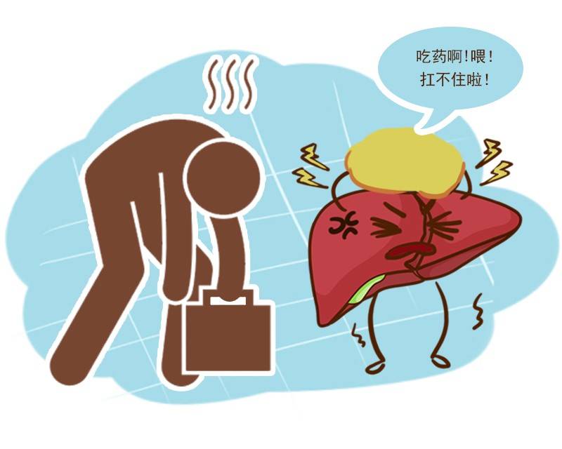 肝癌的早期症状表现及筛查,b超和上腹部ct能检查出早期肝癌吗