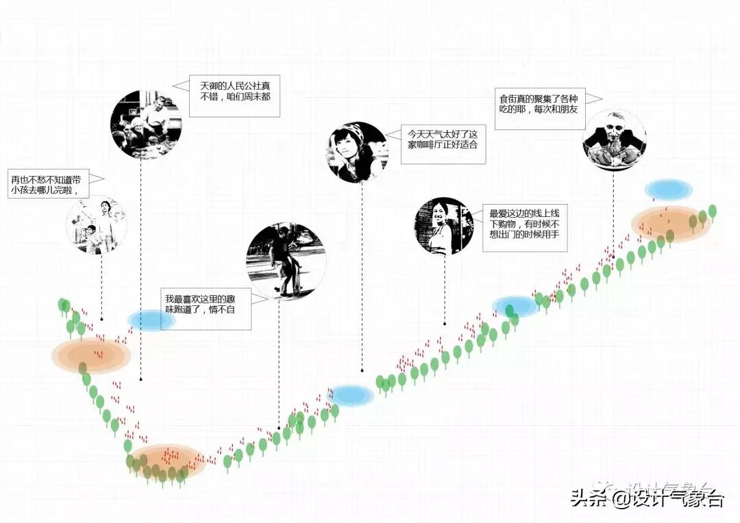 id排版如何快速排版文字,id快速排版技巧