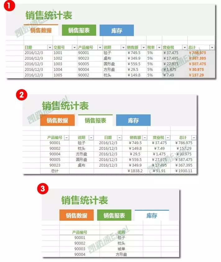 excel销售统计表里有客户名字,excel中根据销售表做月统计表