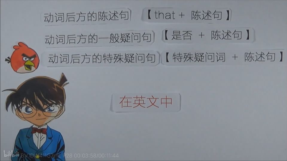 语法基础知识总结宾语从句,人教版宾语从句知识点