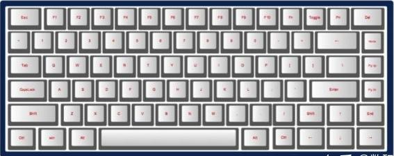 机械键盘排名前十名2021,机械键盘品牌2021天梯图