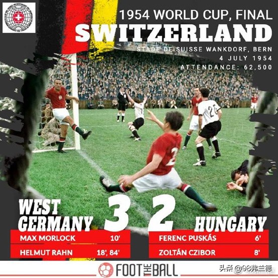 伯尔尼奇迹有效果吗,伯尔尼的奇迹德国足球