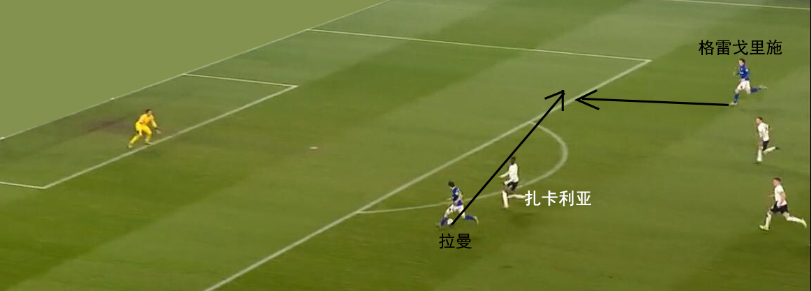 拜仁门兴复盘,德甲门兴对沙尔克分析