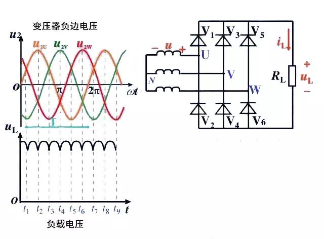 自动控制原理图大全,拿走不谢全网最全电路布局图