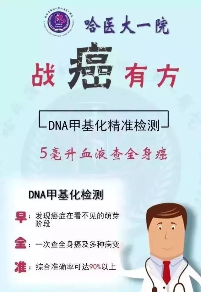 一分钟看懂癌症基因检测,一分钟看懂抗癌秘诀