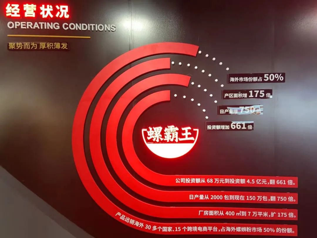 螺蛳粉成为产业可复制的经验,螺蛳粉的发展现状与未来前景