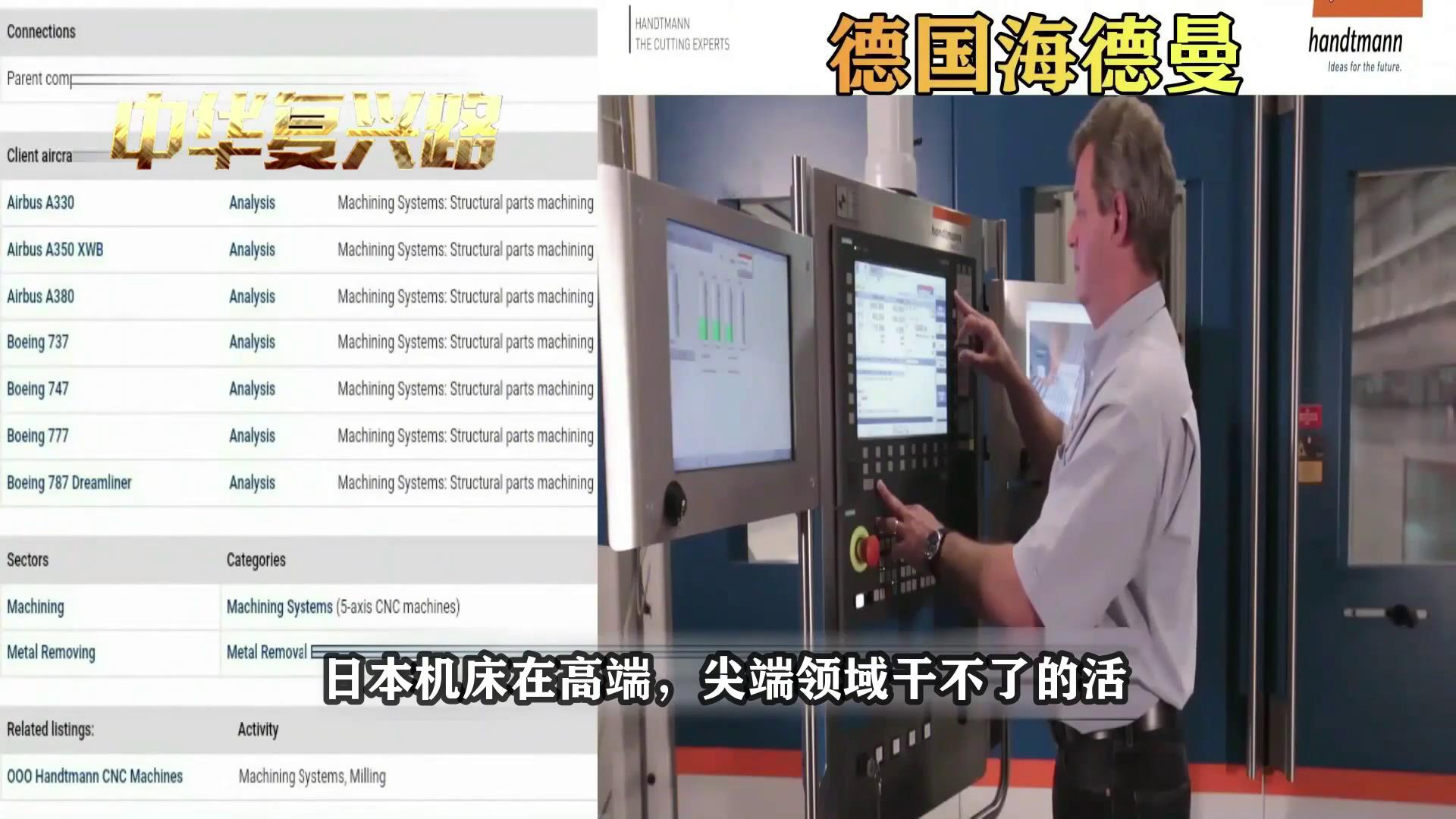 中国机床沉浮录完整版,中国机床浮沉录