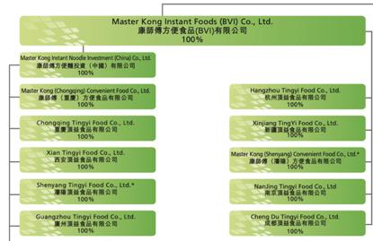 西安凤城二路26号资本“无间道”