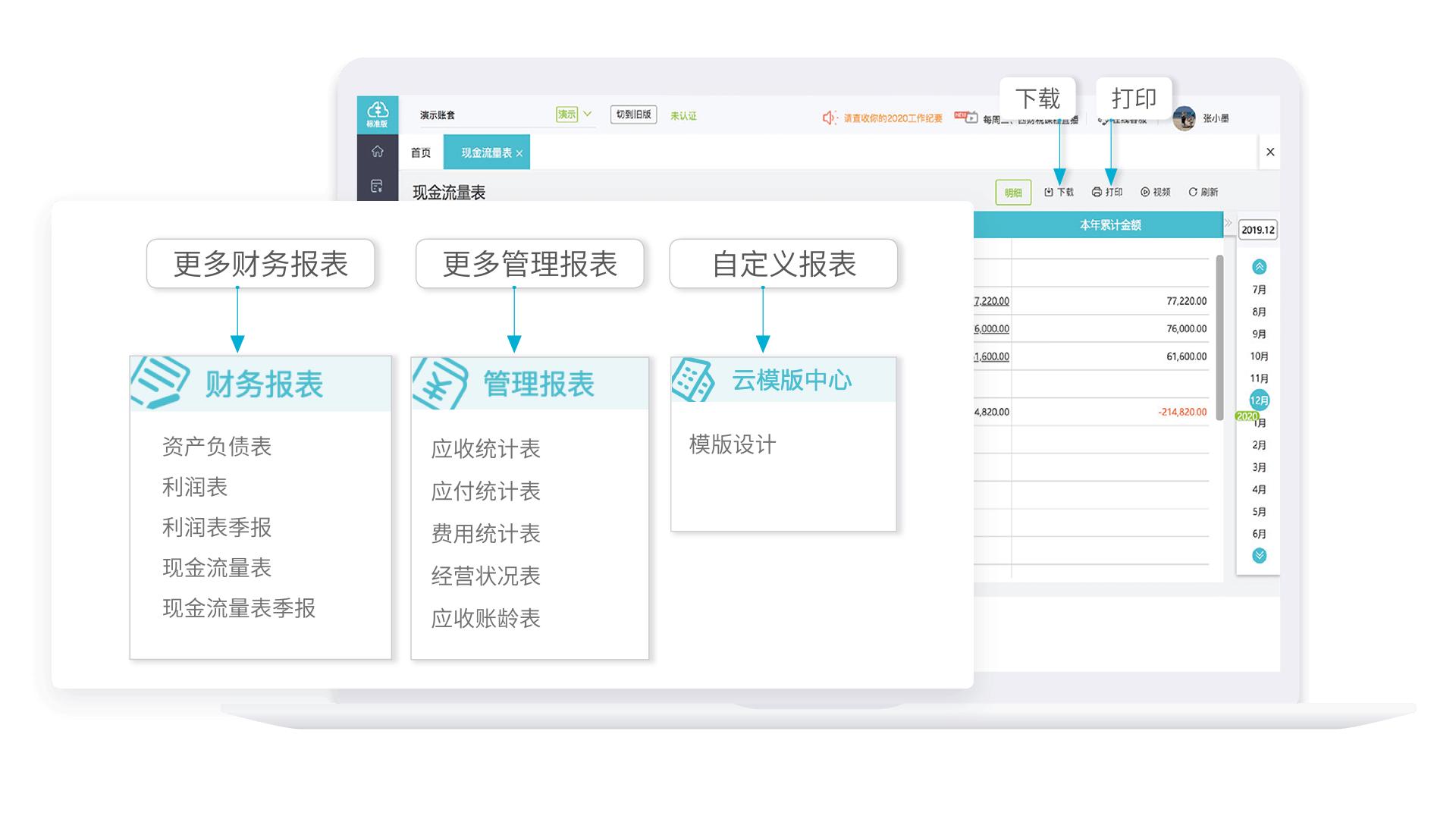 为什么财务工资低风险高,为什么财务工资低