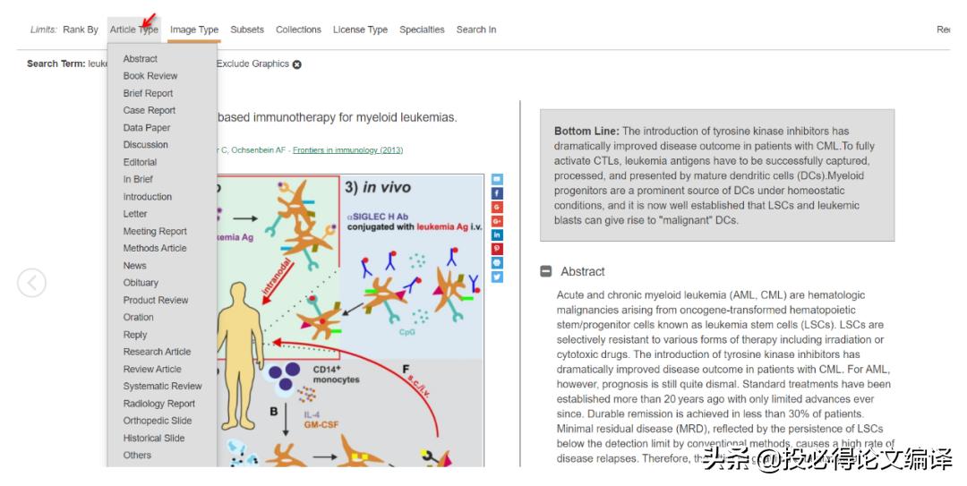 文献检索工具主要有以下几种类型,文献检索的搜索技巧