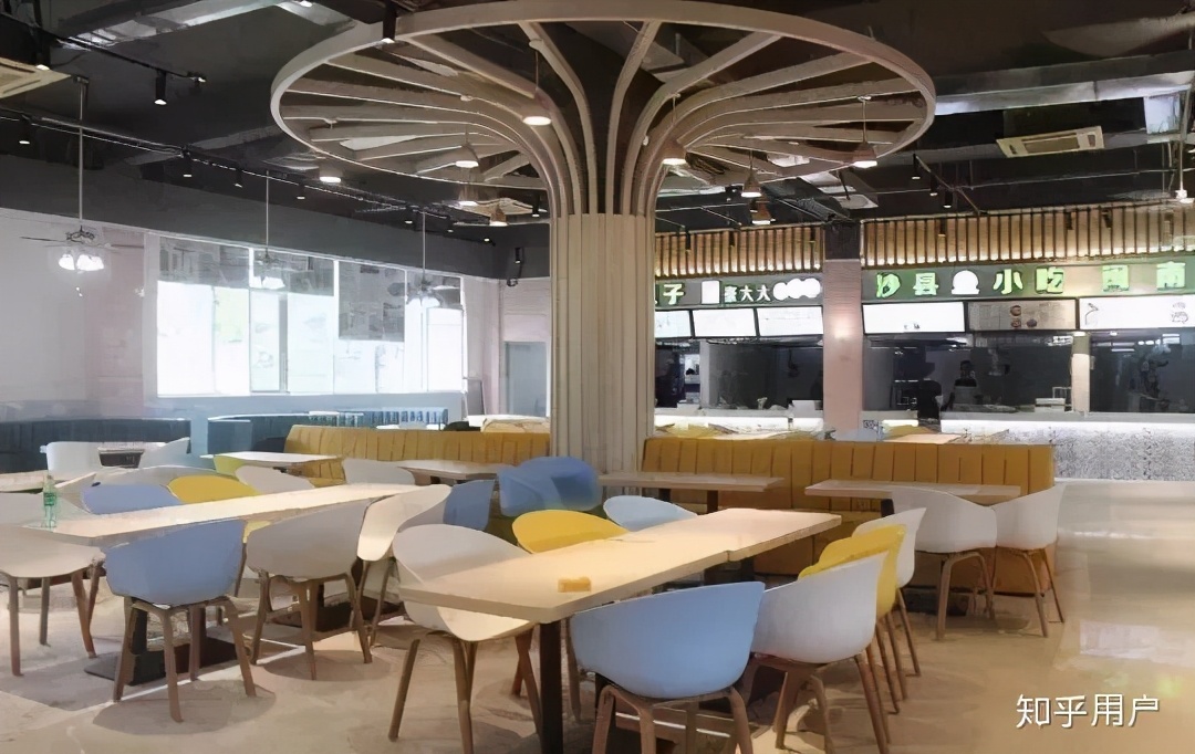 福建哪家大学食堂最好吃,福建高校食堂视频